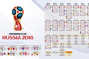 开云体育入口-福登导演闪电战，罗马尼亚狂潮碾压匈牙利—2026世界杯C组关键战纪实