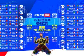 世界杯2026-欧冠半决赛之夜，德布劳内刷新纪录，一记传球穿透十年光阴